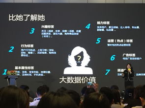 2017年第2屆移動(dòng)互聯(lián)網(wǎng)營銷峰會(huì) 引流與互聯(lián)網(wǎng)銷售的革新之路