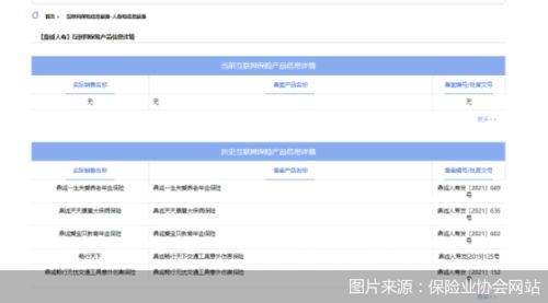 38家在售產(chǎn)品驟減 互聯(lián)網(wǎng)人身險(xiǎn)2022年趨勢(shì)前瞻