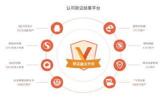 中國互聯(lián)網(wǎng)消費(fèi)金融營銷發(fā)展趨勢(shì) 互聯(lián)網(wǎng)銷售新篇章