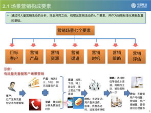 流量驅(qū)動(dòng)，運(yùn)營(yíng)為王 從中國(guó)移動(dòng)看互聯(lián)網(wǎng)運(yùn)營(yíng)與銷(xiāo)售的融合與創(chuàng)新
